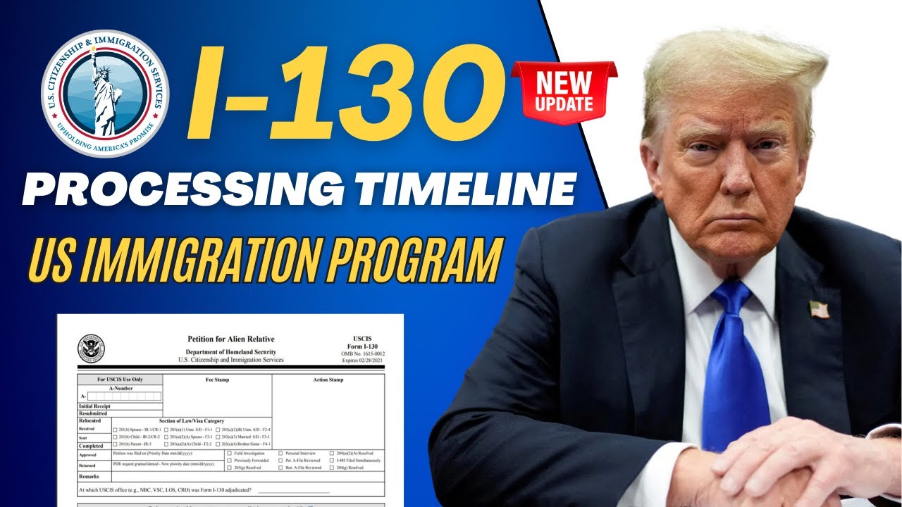 Form I-130 New Processing Time 2024 | Green Card for Spouse, Parent & Children (USCIS Update)