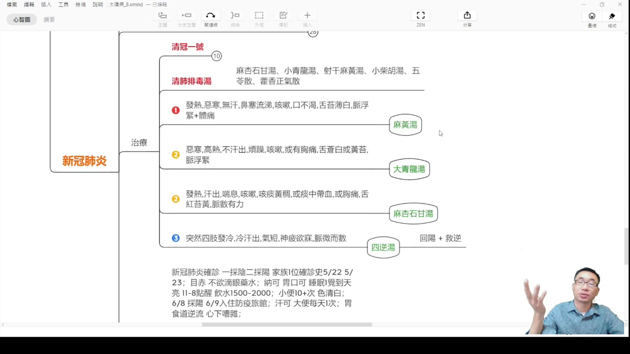 經方中醫治療新冠肺炎經驗分享|中醫治肺炎  | 中醫線上課程#蕭亦愷中醫師 | 經方百日訓練營