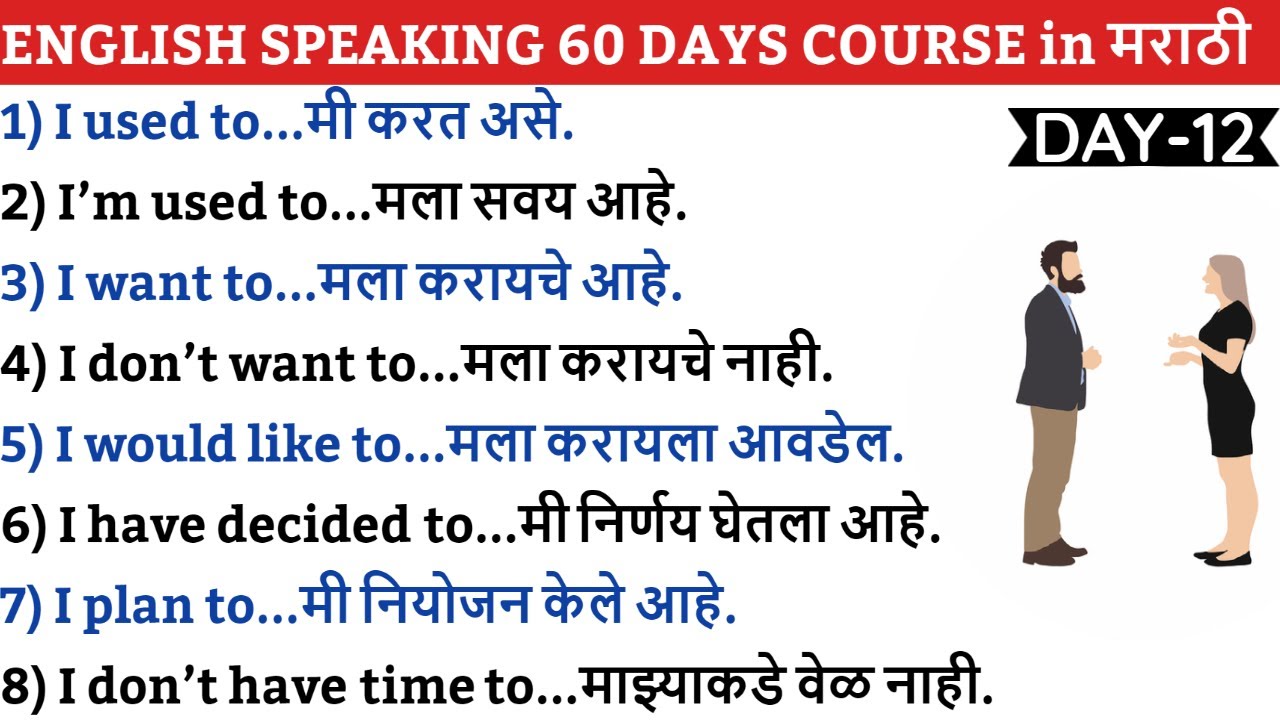 Basic English Speaking 60 Days Course in मराठी | Day-12 | इंग्लिश बोलण्यास सहजपणे शिका