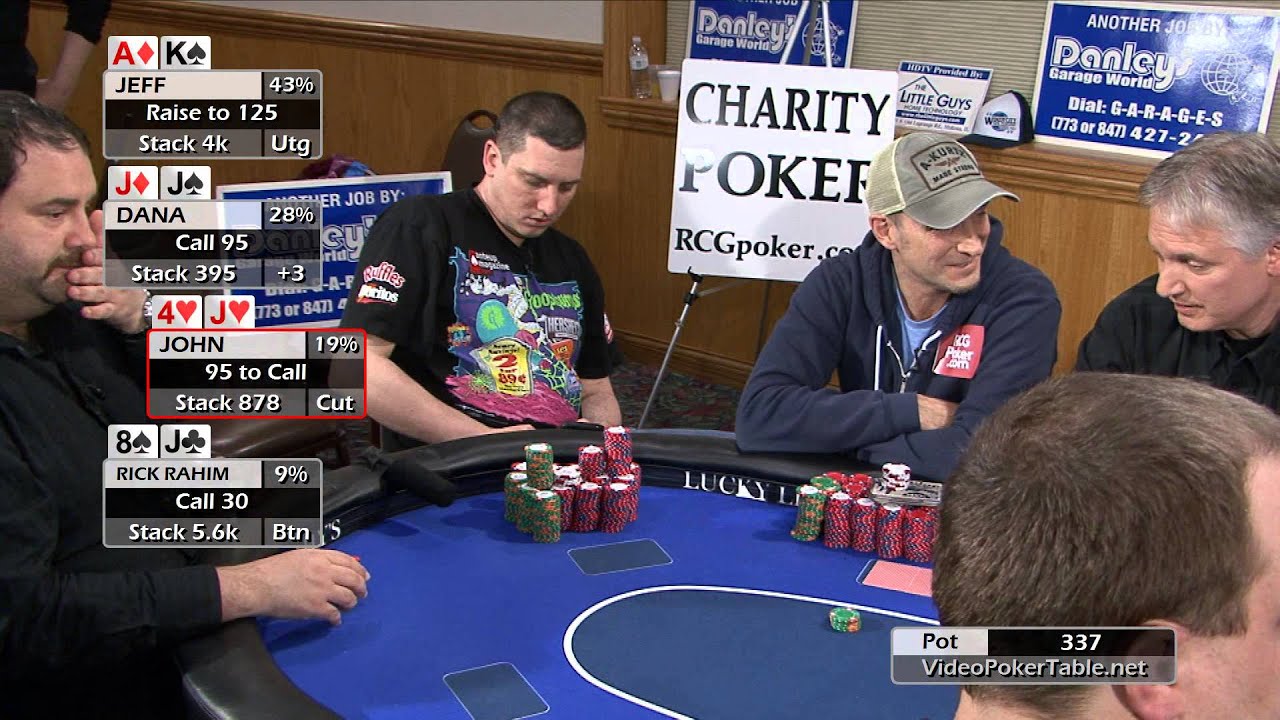 Windy City Poker $2/$5/$10 April 11th Hour 7