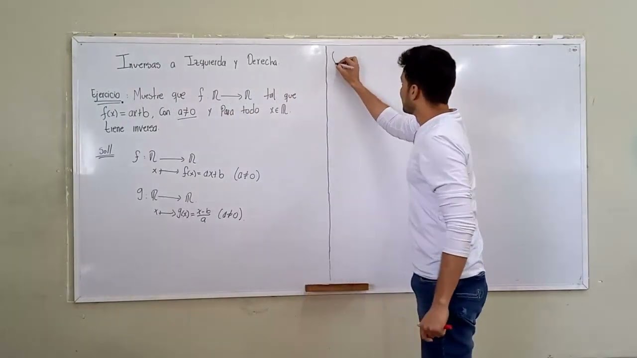 Inversa a Izquierda y derecha