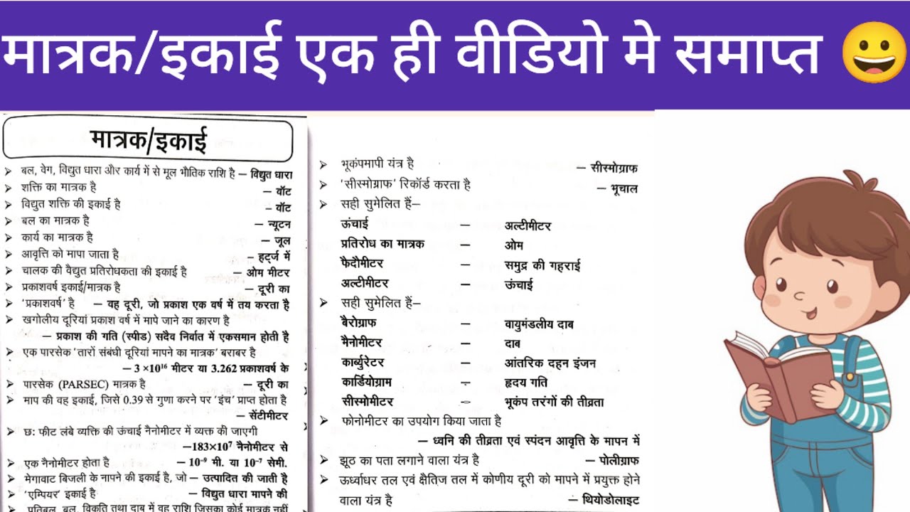मात्रक एवं मापन I Unit and measurement I si unit physics I Ncert physics #मात्रक एवं मापन