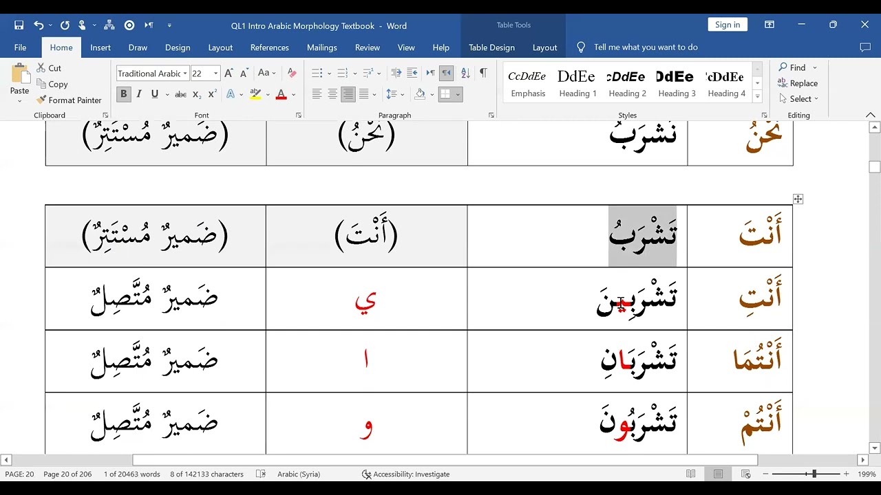 The Present Verb & Its Doer (Part 1) | Quranic Linguistics | Intro Arabic Morphology