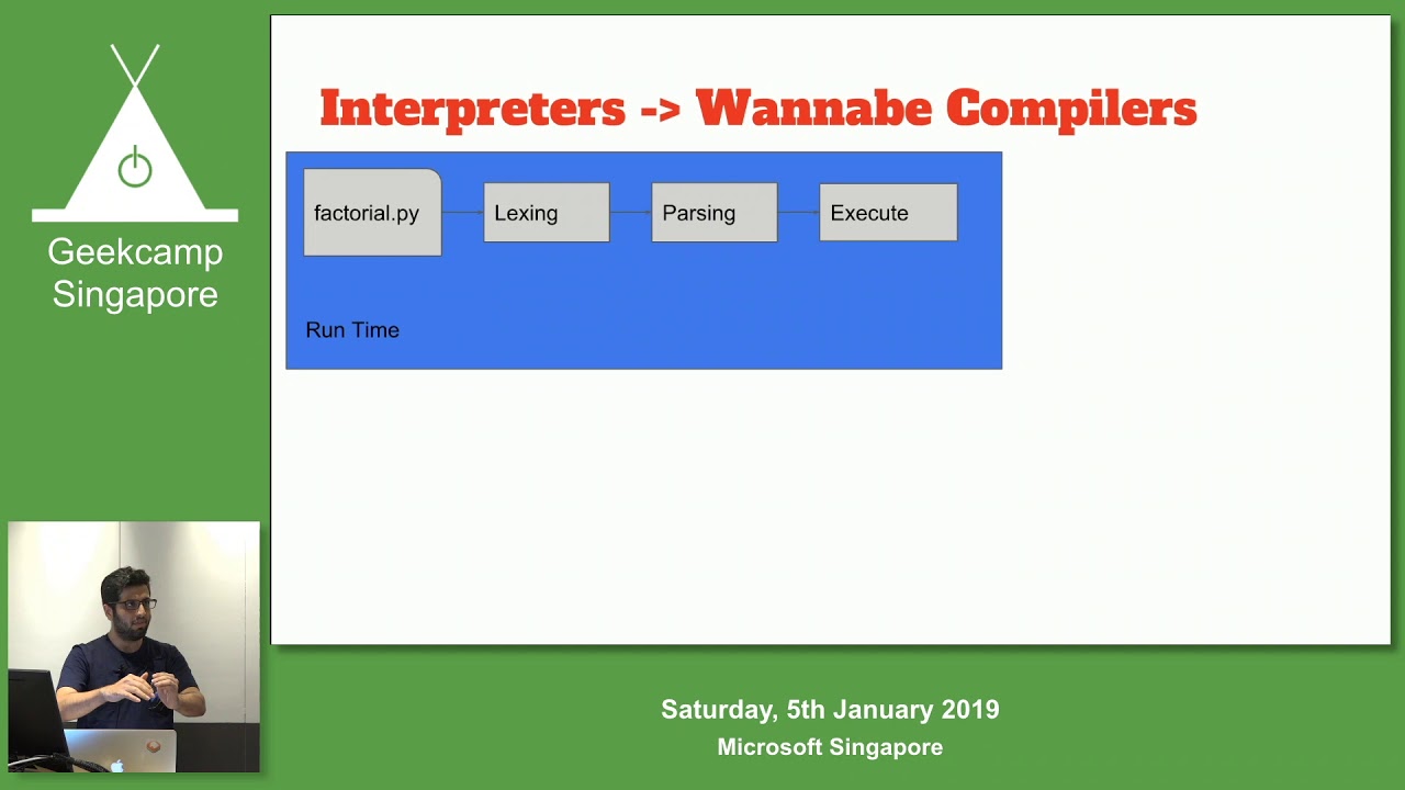 So what's exactly a JIT Compiler? - GeekCampSG 2019