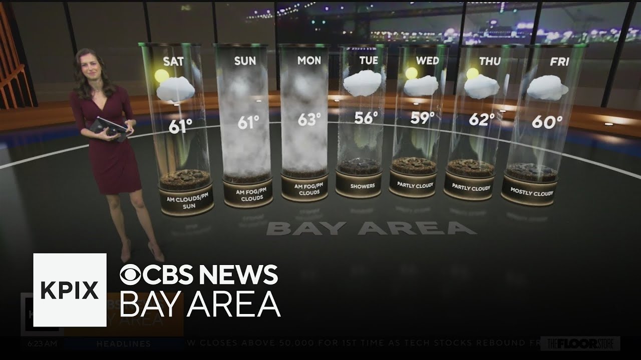 First Alert Weather Saturday morning forecast 2-7-26