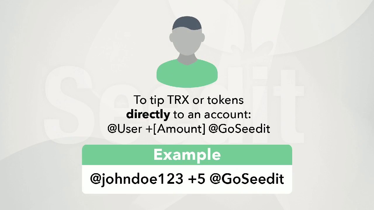 How to Setup GoSeedit on Twitter