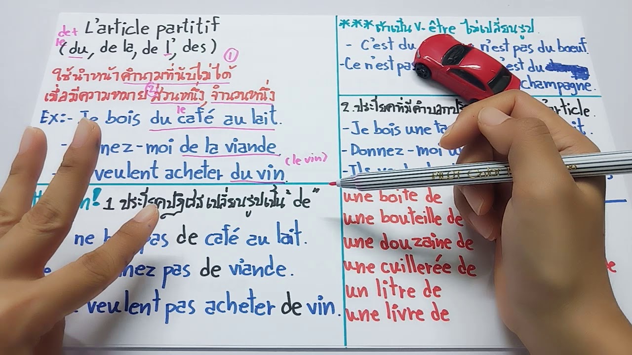 ภาษาฝรั่งเศส l l'article partitif ( du, de la, de l' , des) คำนำหน้านามที่นับไม่ได้