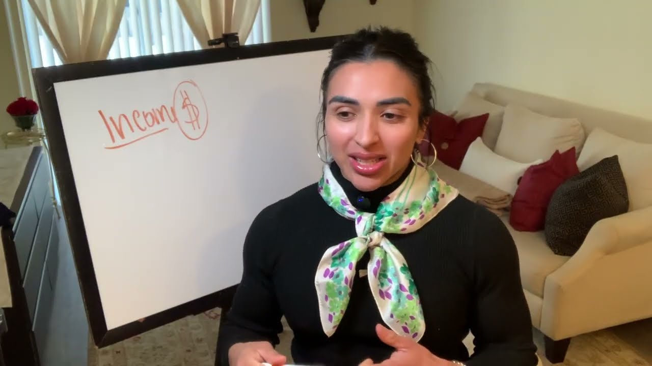 Money, Resources, & Time | Yelena Espinoza  