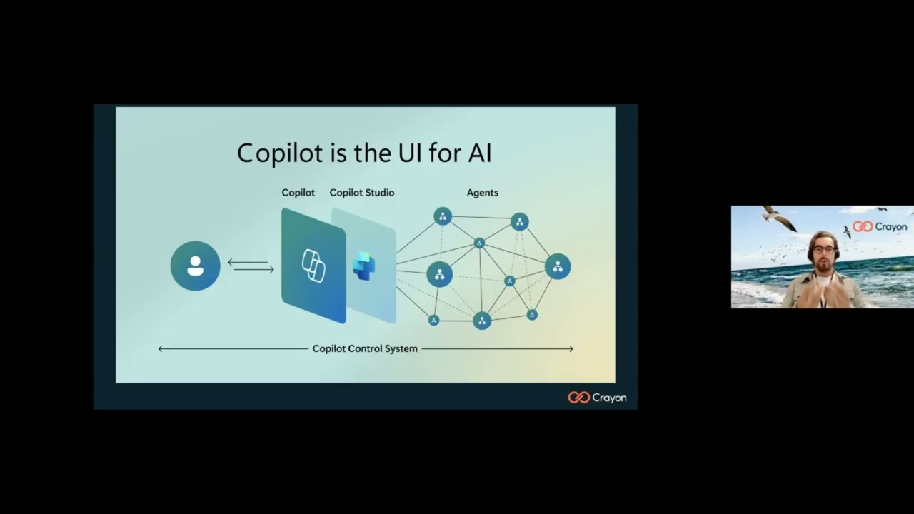 Webinaarinauhoite: Myy Microsoft 365 Copilotia tehokkaammin