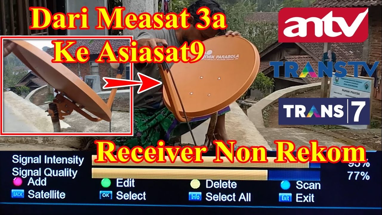 Cara Tracking Asiasat 9 Dari Satelit Measat 3A 2021