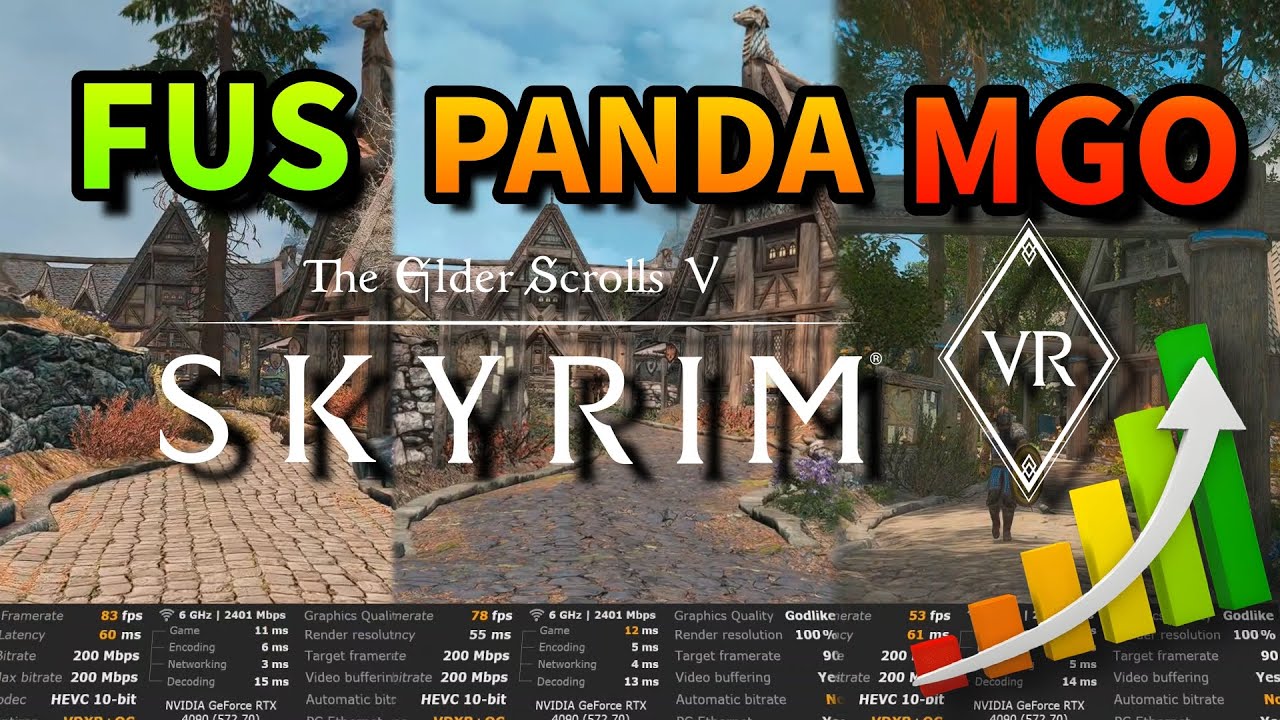 Choose the BEST Skyrim VR Modlist for you! Graphics and Performance comparison