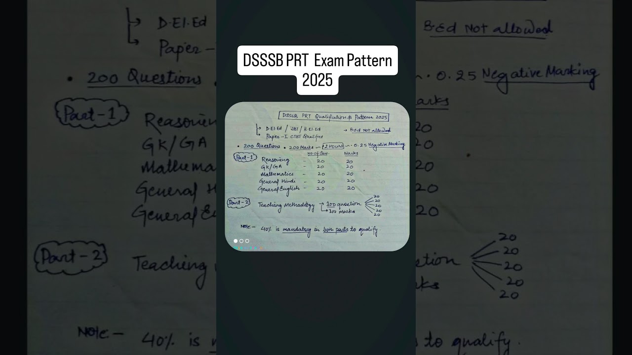 DSSSB PRT Exam Pattern|Eligibility|Syllabus2025 #dsssbprtpreparation#dsssb2025#dsssbvacancy#ytshorts