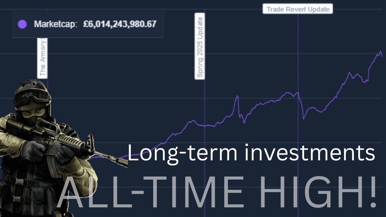 NEW ATH, What i'm buying for the long-term
