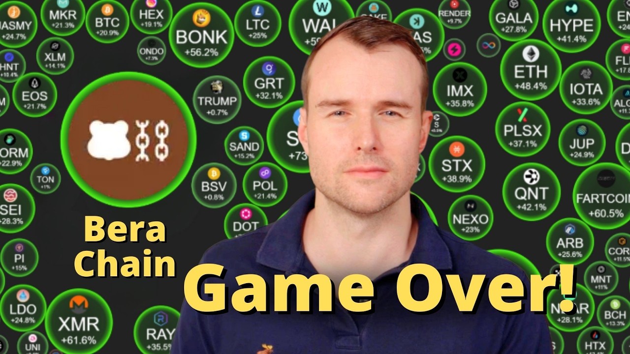 Manipulation in Berachain! ⚠️ Bera Crypto Token Analysis