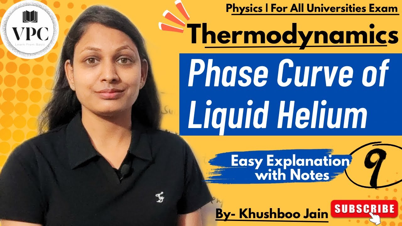 Phase Curve of Liquid Helium | lect.-09 | #thermodynamics #bsc #physics