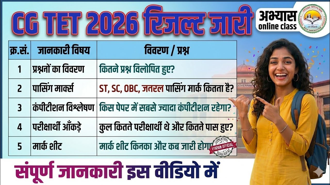 CG TET 2026 Result Out! | कितने प्रश्न विलोपित हुए? | CG TET Passing Marks & Full Analysis abhyas