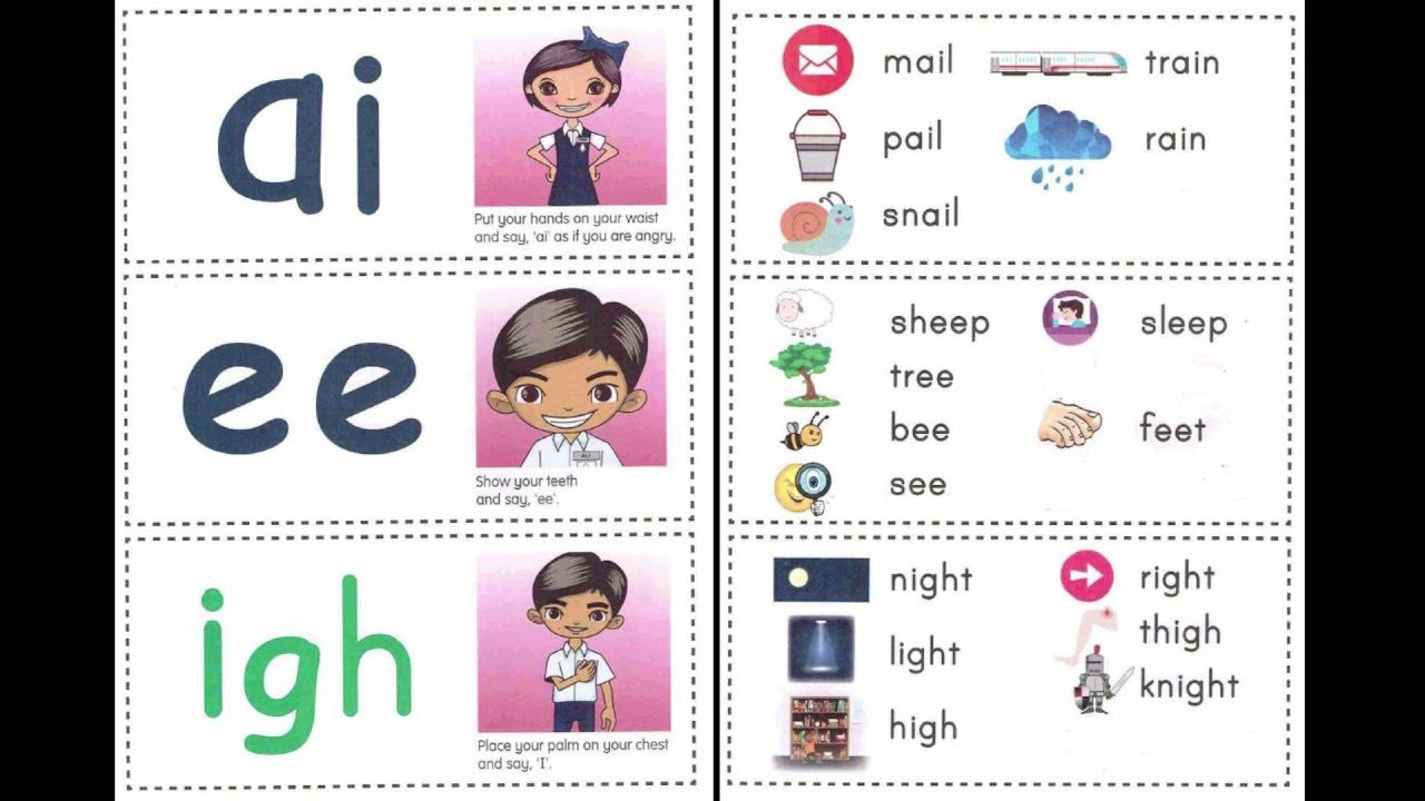 Phonics Year 1 - Lesson 16 (ai, ee, igh, oa, oo)