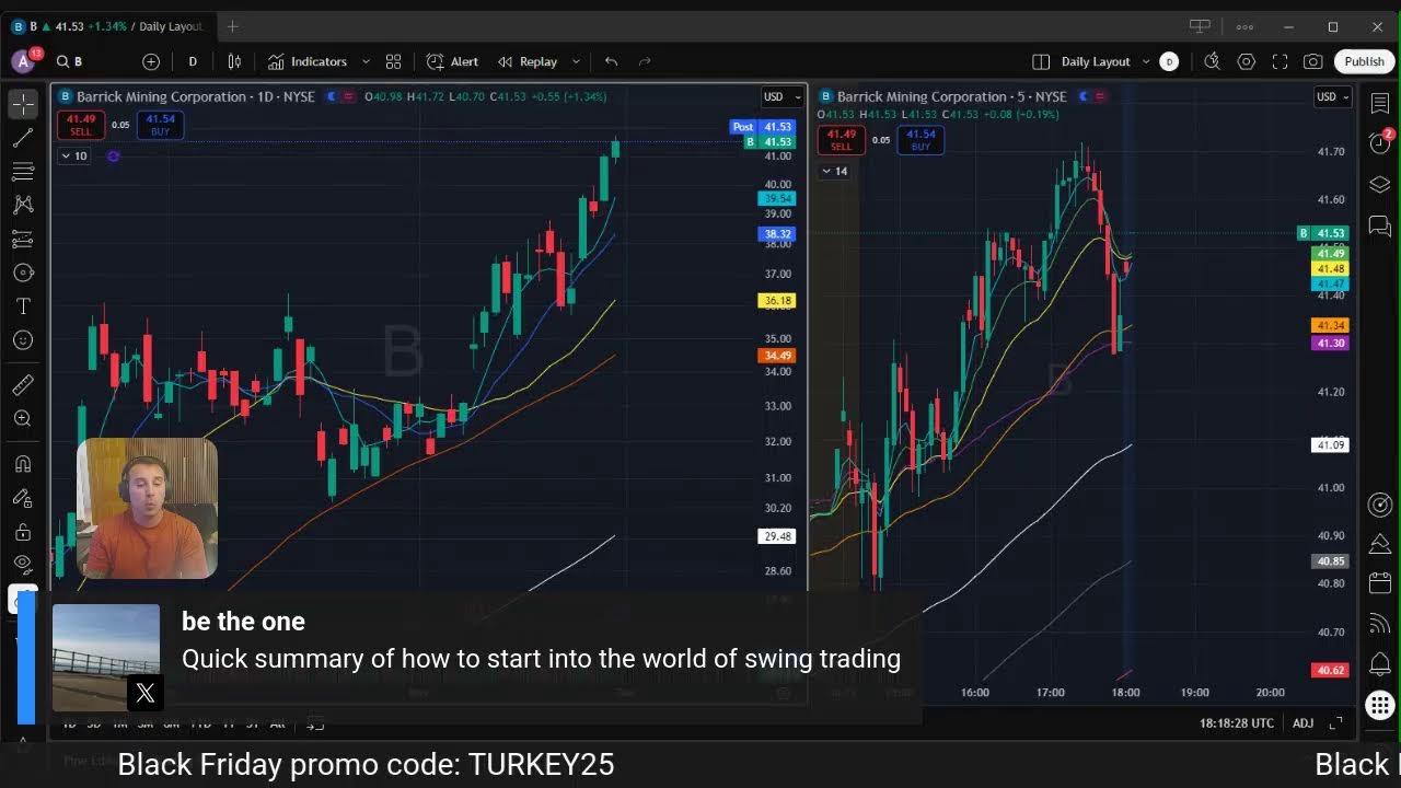 11/28/2025 Premarket Prep