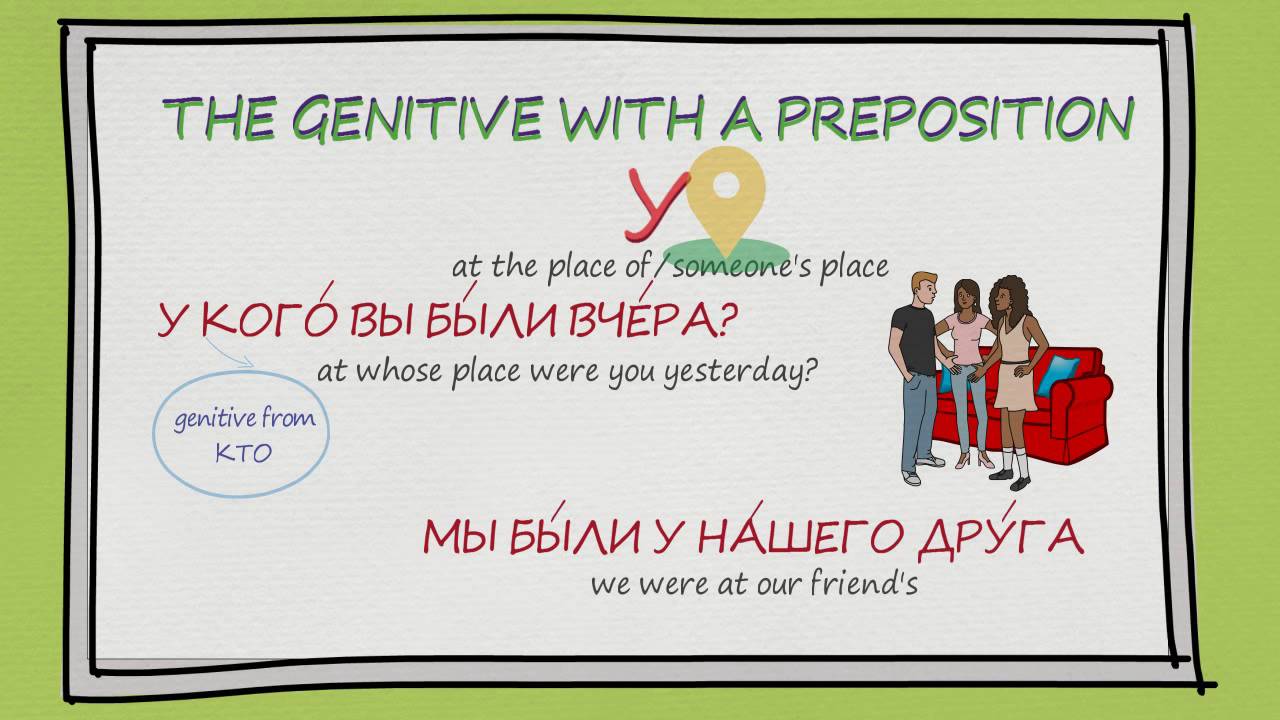 6.3. Genetive case. Use 2. Russian language lessons