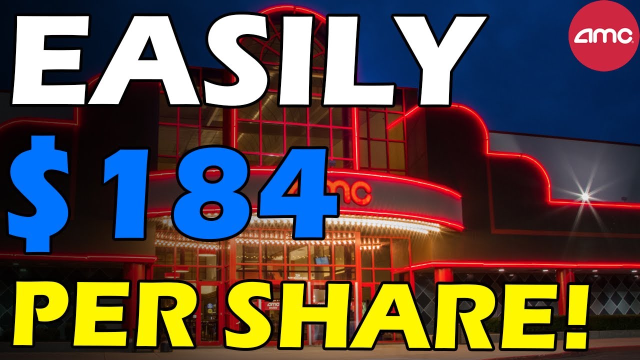 AMC AT $184 PER SHARE! SHORTS UNWINDING! Short Squeeze Update
