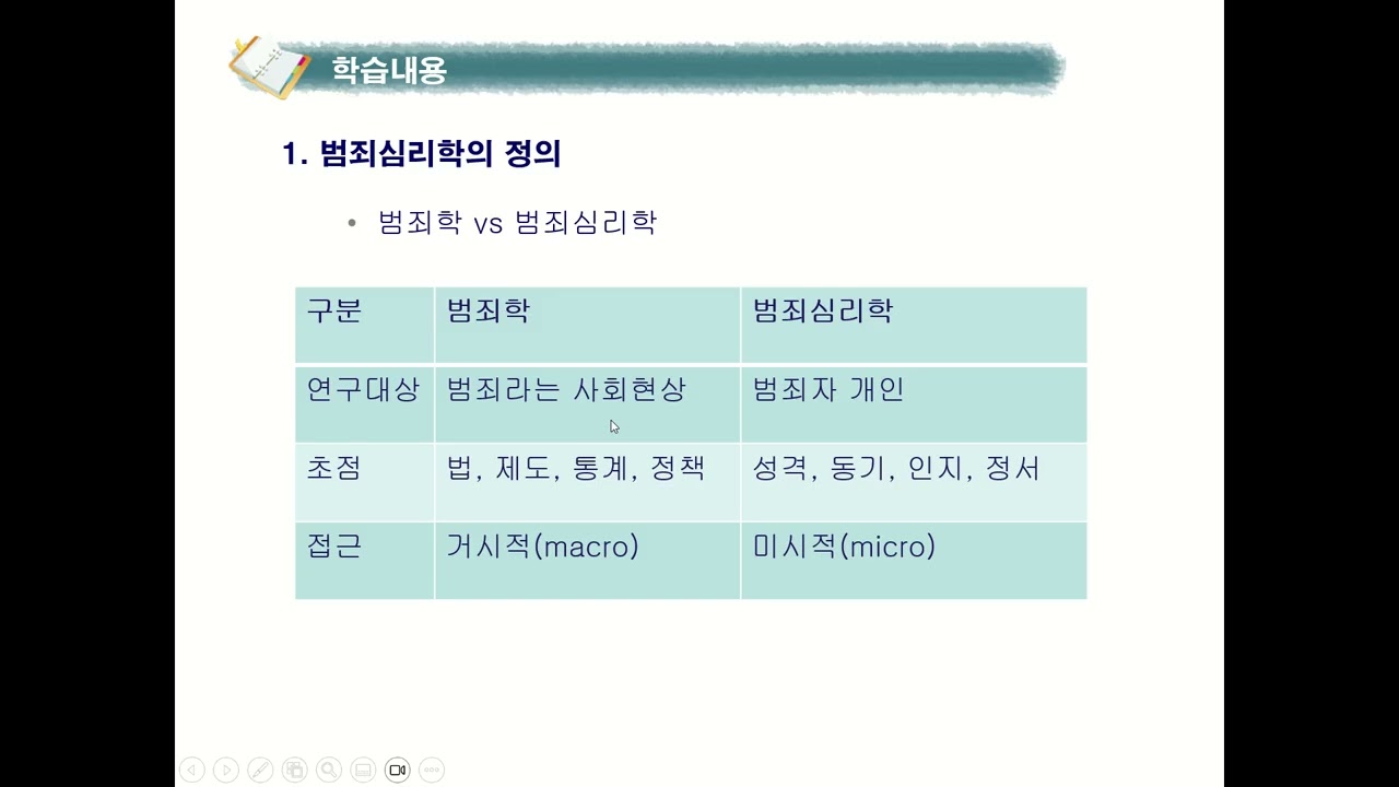 범죄심리학 01주차 2026
