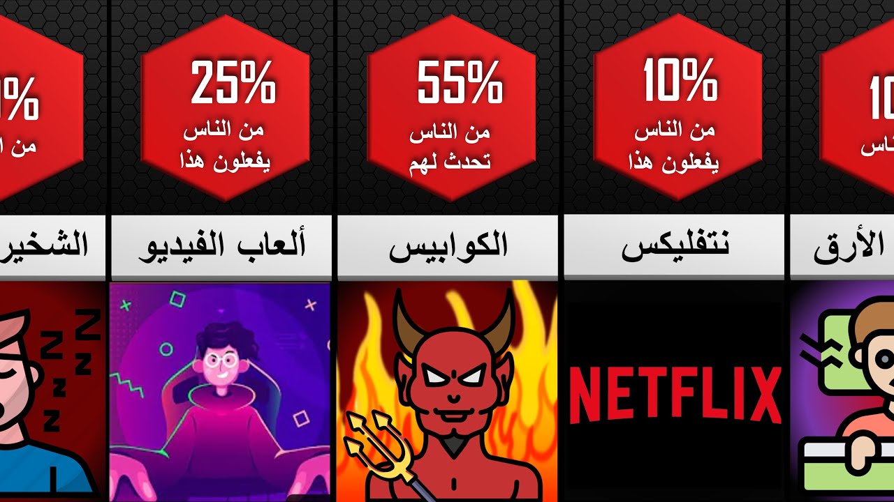 لماذا يسهر و يبقى الناس مستيقظين لوقت متأخر من الليل