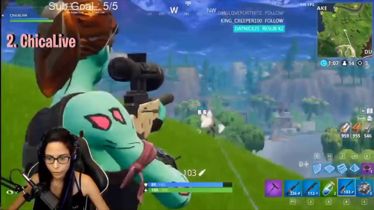 Die besten gamerinnen der Welt