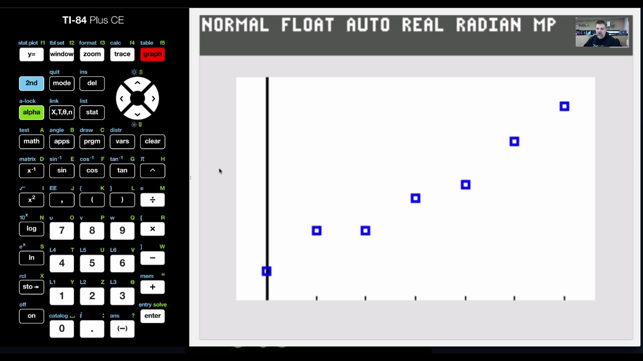 TI-84 CE Tutorial 46 Findling Linear Regressions and Correlation Coefficients