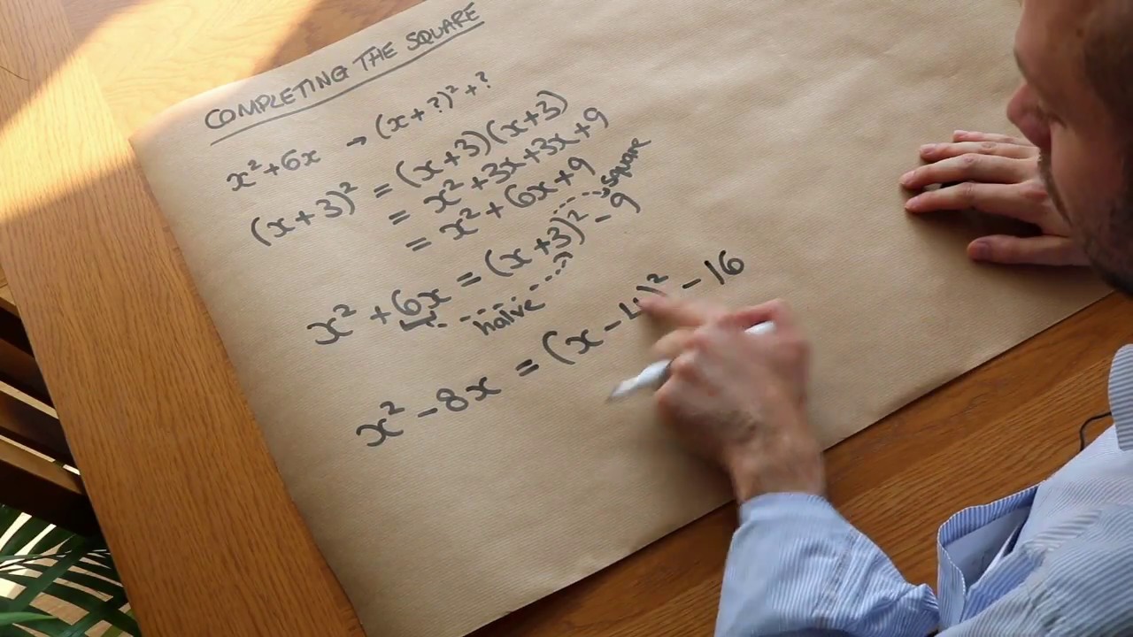 Completing the Square - GCSE