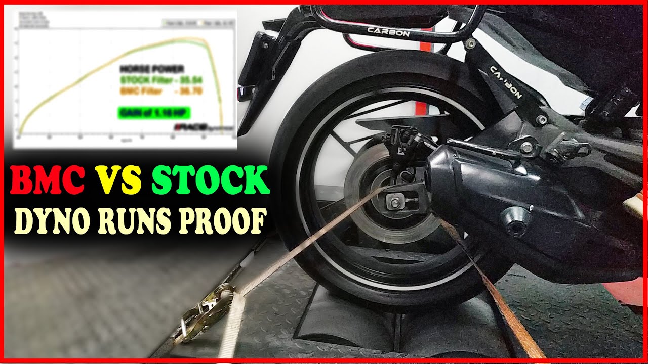 Dominar 400 | DID BMC PERFORMANCE FILTER INCREASE POWER - DYNO TEST GRAPH