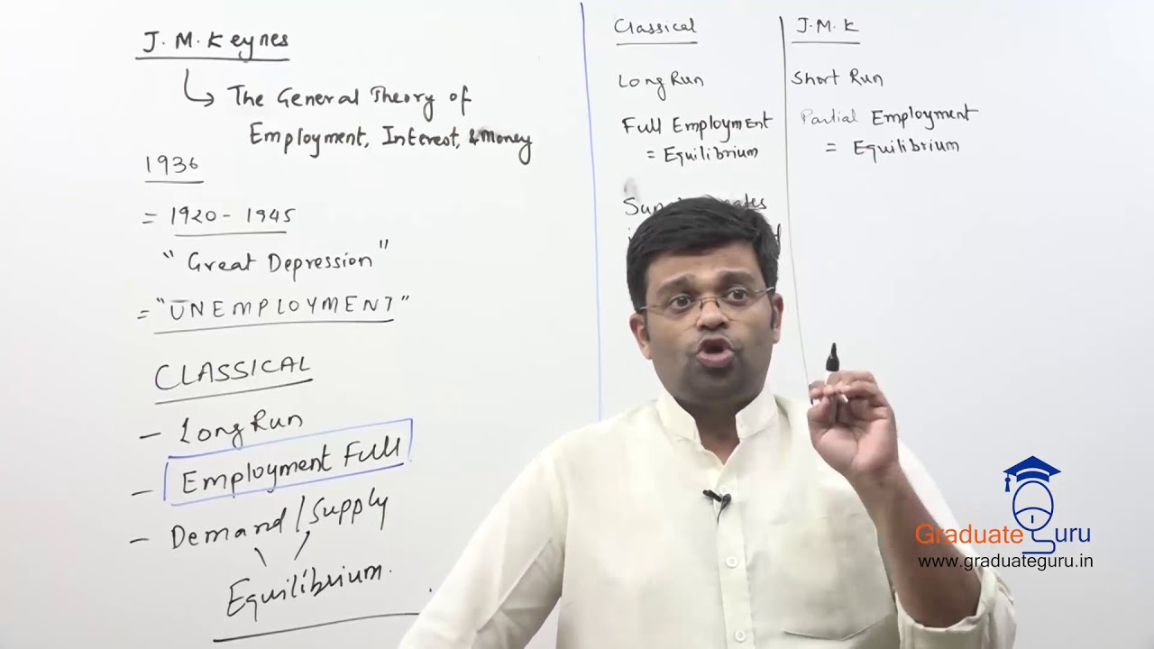 Economics - Business Economics - Effective Demand -Theory of  Employ, Interest and Money -A