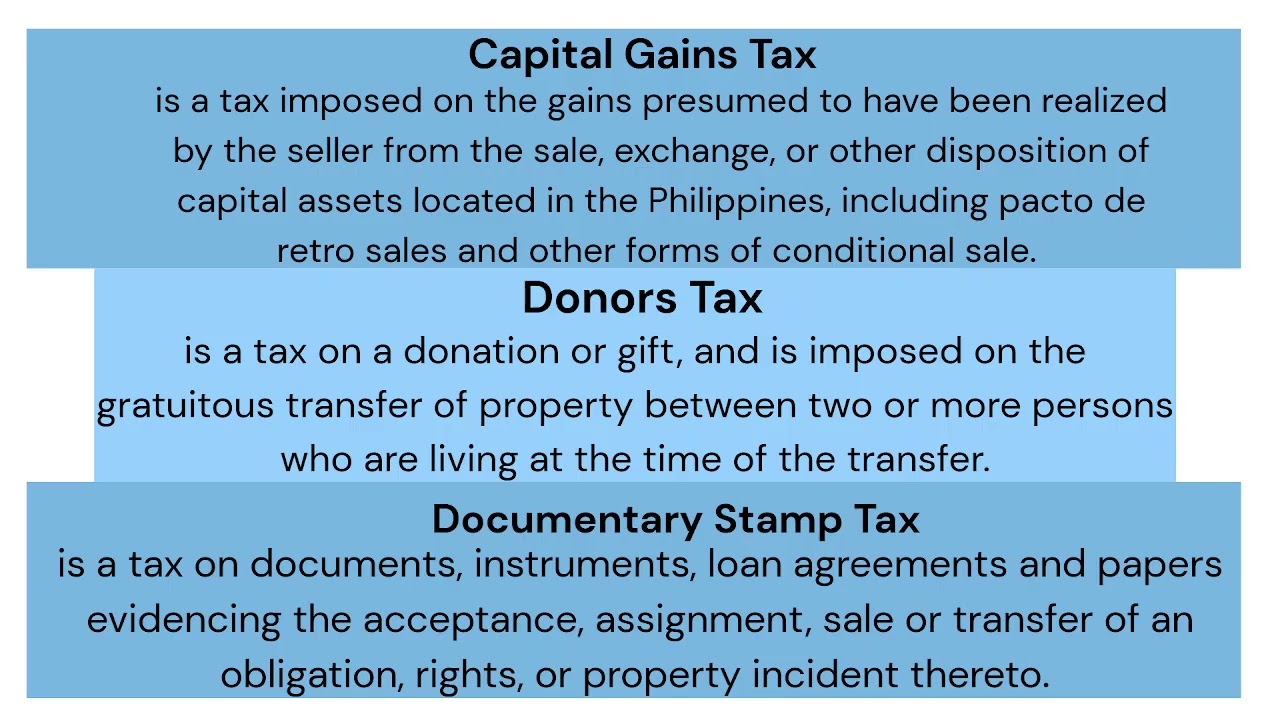 TAXATION PRINCIPLES FOR BUSINESS 1