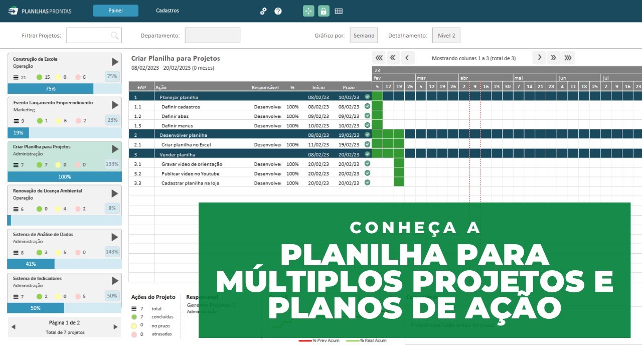 Planilha para Múltiplos Projetos com Gerador Automático de EAP