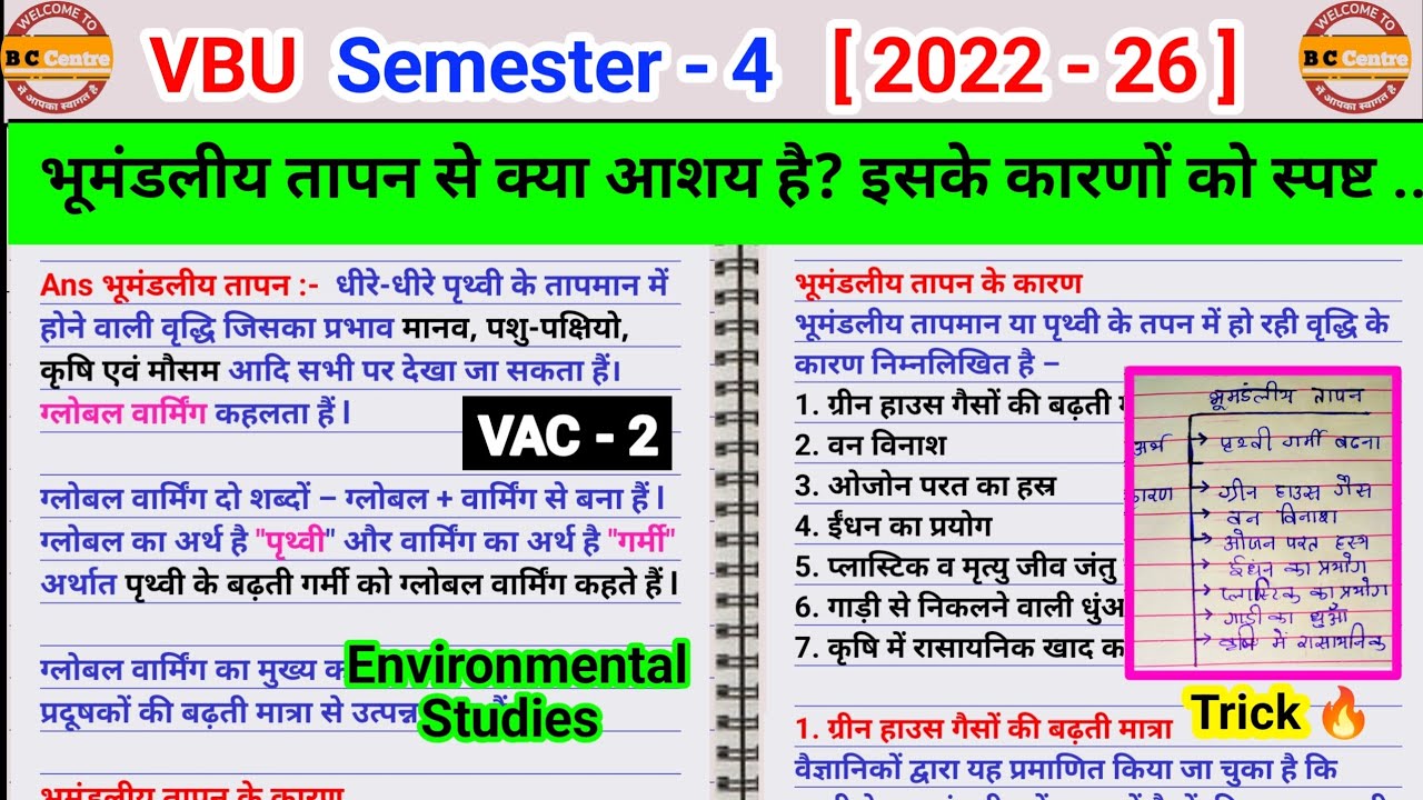 Bhumandliy Tapan se kya aashay hai Bhumandliy Tapan ke karnon ko spasht kijiye भूमंडलीय तापन vac 2