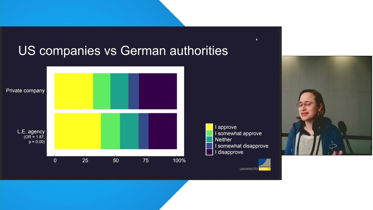 Attitudes towards Client-Side Scanning for CSAM, Terrorism, Drug Trafficking, Drug Use, Tax Evasion