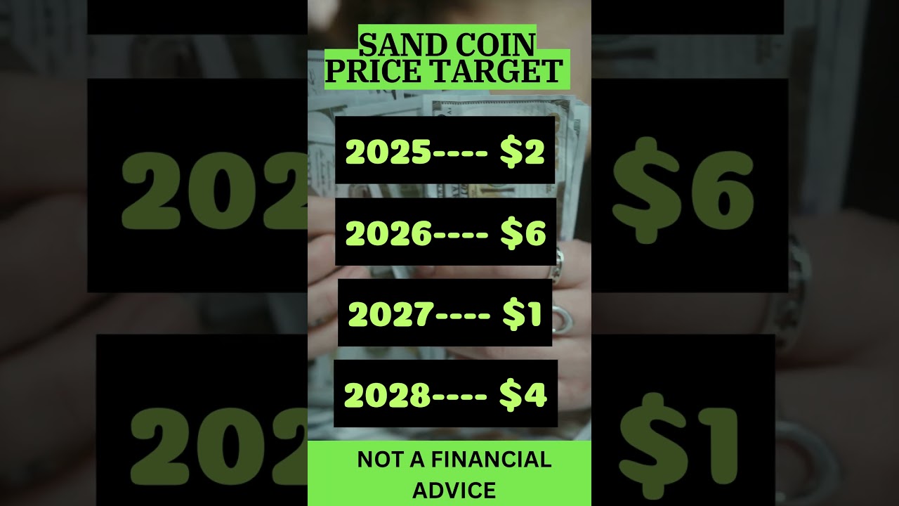 Sandbox (SAND) Token Price Prediction for 2025, 2026, 2027, and 2028 . #sandbox #crypto #altcoins