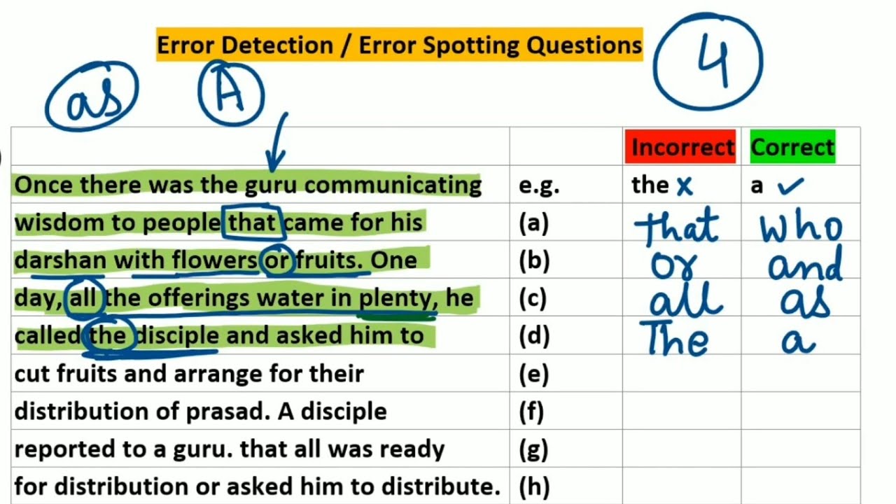 Error correction in english grammar class 10 | term 2 by Anshika