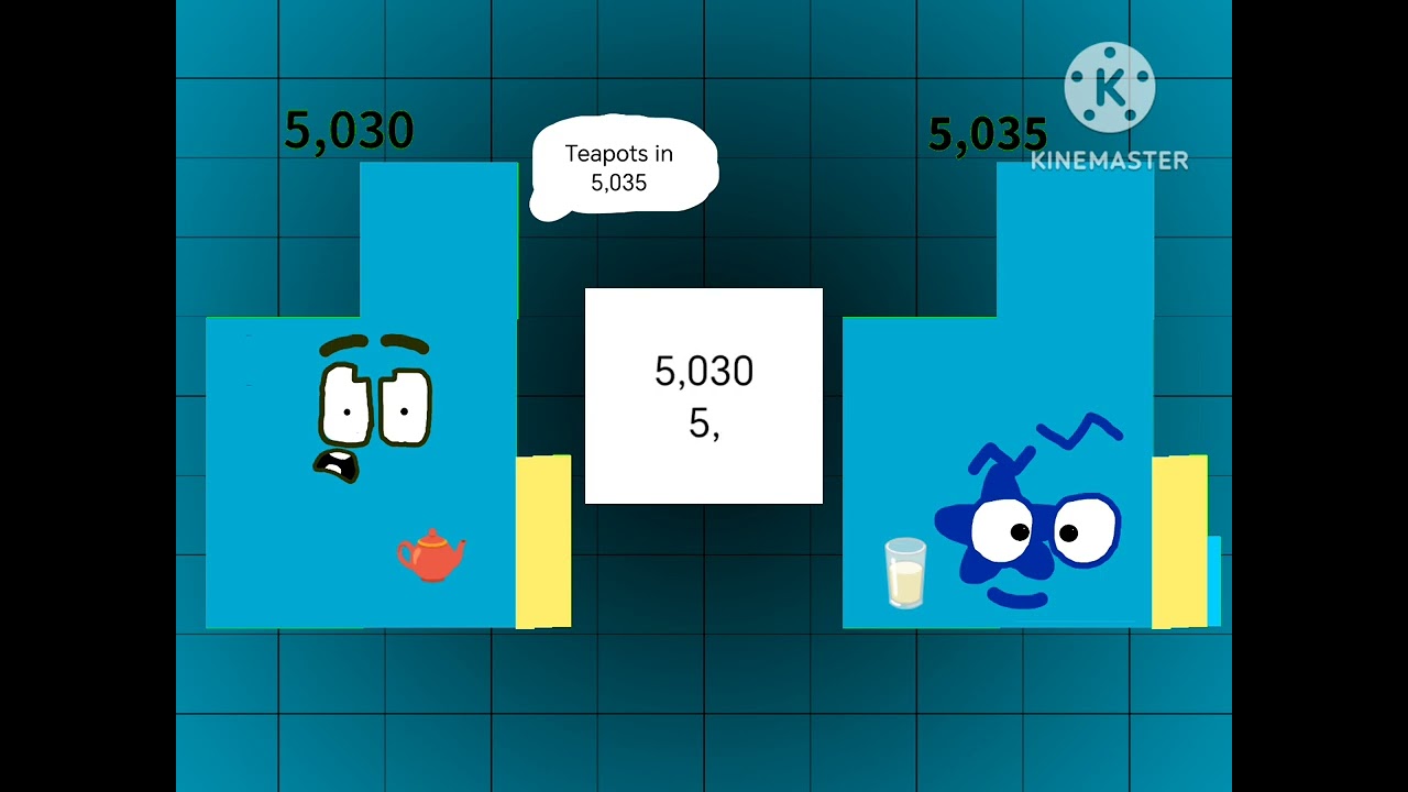 Numberblocks 🫖🍷☕🥛 5,000s to 5,065