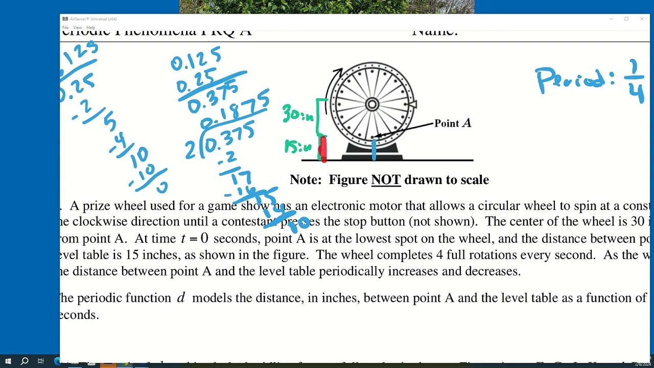 Periodic Phenomena FRQ A