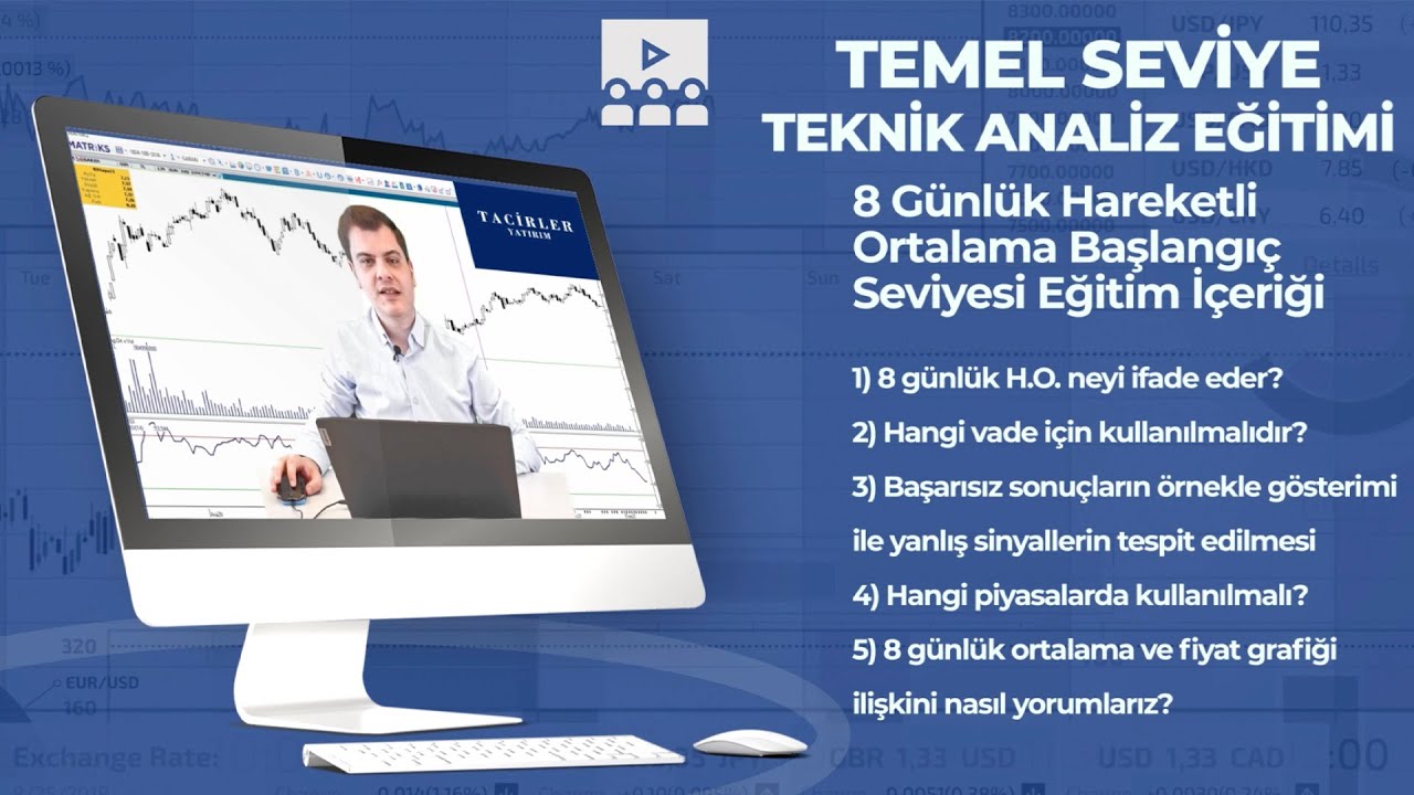 Teknik Analiz Eğitim Videoları -3 (8 Günlük Hareketli Ortalama Başlangıç Seviyesi Eğitim İçeriği)