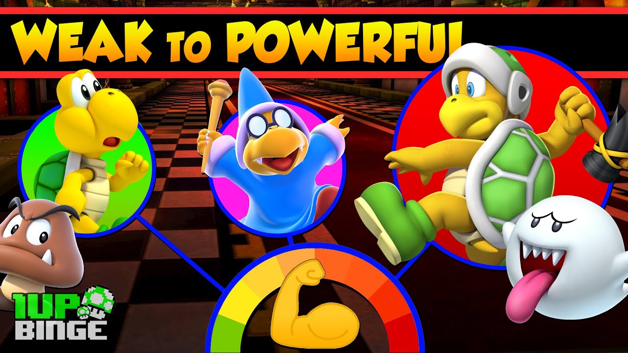 Bowser’s Troops Ranked: Weak to Powerful 💪