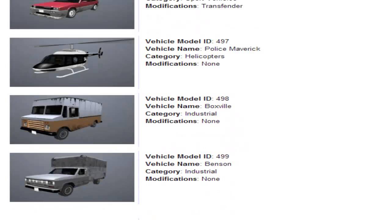 ID vehiculos en SA-MP