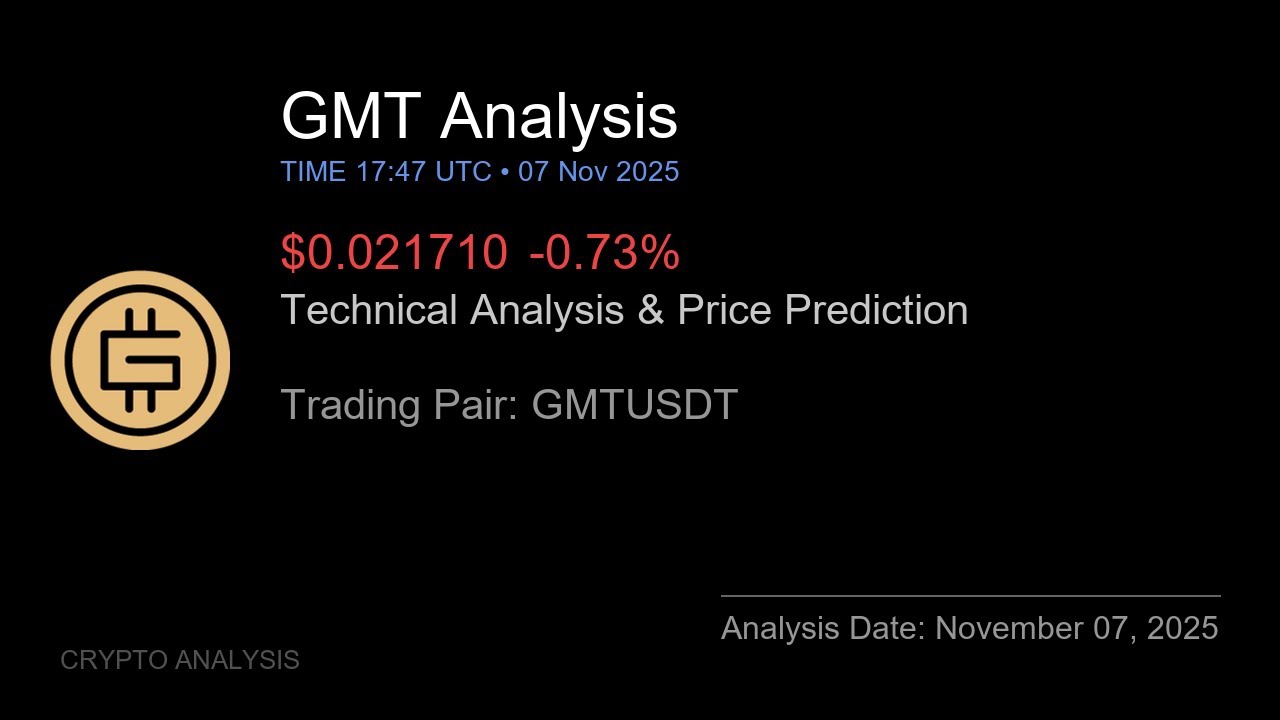 GMT (GMTUSDT) Technical Analysis - Price Prediction & Buy or Sell November 07, 2025