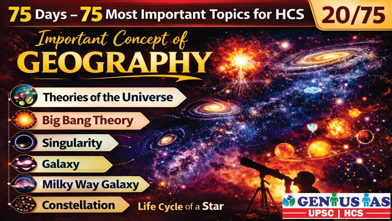 Lecture # 20/75 |  Important Concept of Geography | Theories of the Universe | HCS Exam