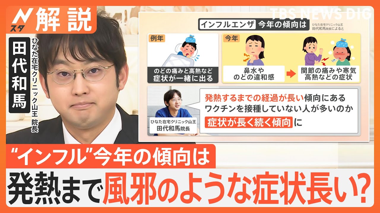 年末年始にピークか？猛威ふるうインフルエンザ、今年は「発熱まで長い」傾向　前週の2倍超も…対策は？【Nスタ解説】｜TBS NEWS DIG