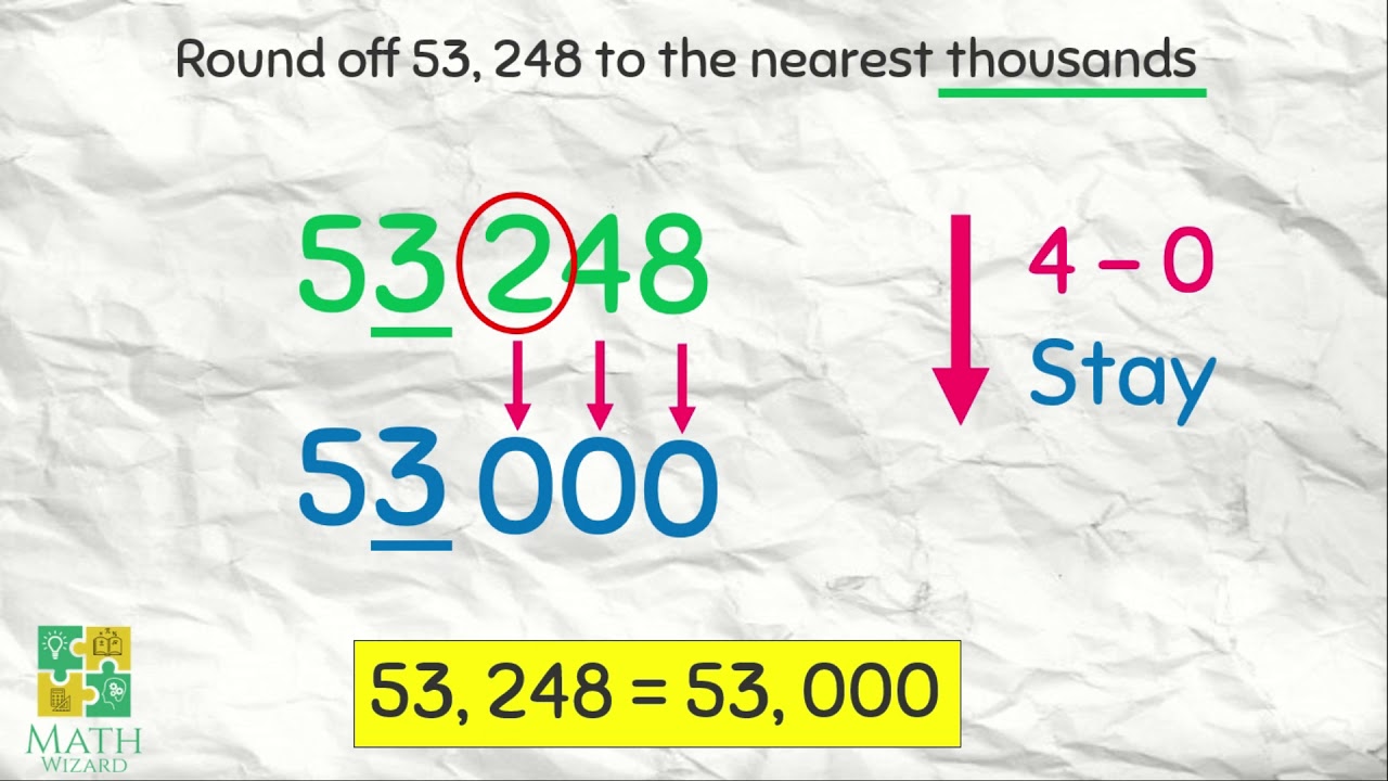 Rounding Numbers to the Nearest Thousands and Ten Thousands For Kids| Tagalog