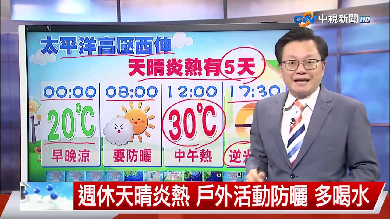 【立綱氣象報報】太平洋高壓西伸 天氣轉晴中午悶熱│中視晚間氣象 20260408