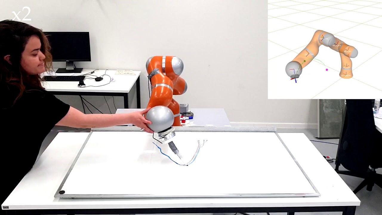 Locally Active Globally Stable Dynamical Systems: Experiments on KUKA LWR for Writing Tasks
