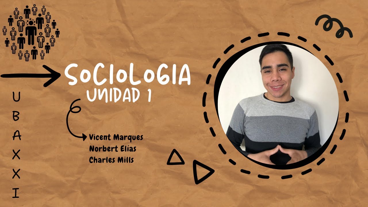 Sociología UBA XXI -- Unidad 1