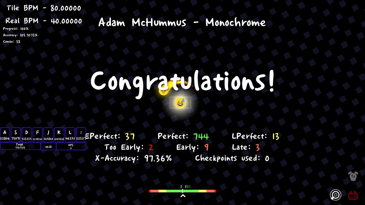 [ADOFAI Custom Clear] Adam McHummus - Monochrome
